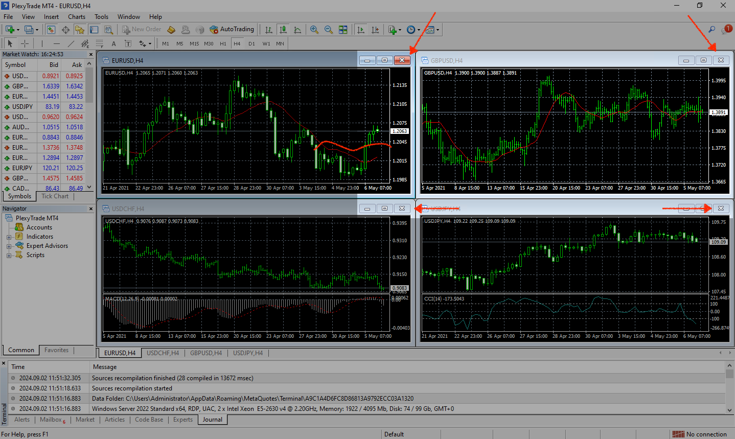 Close existing charts