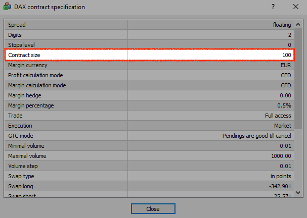 MT4 DAX contract size