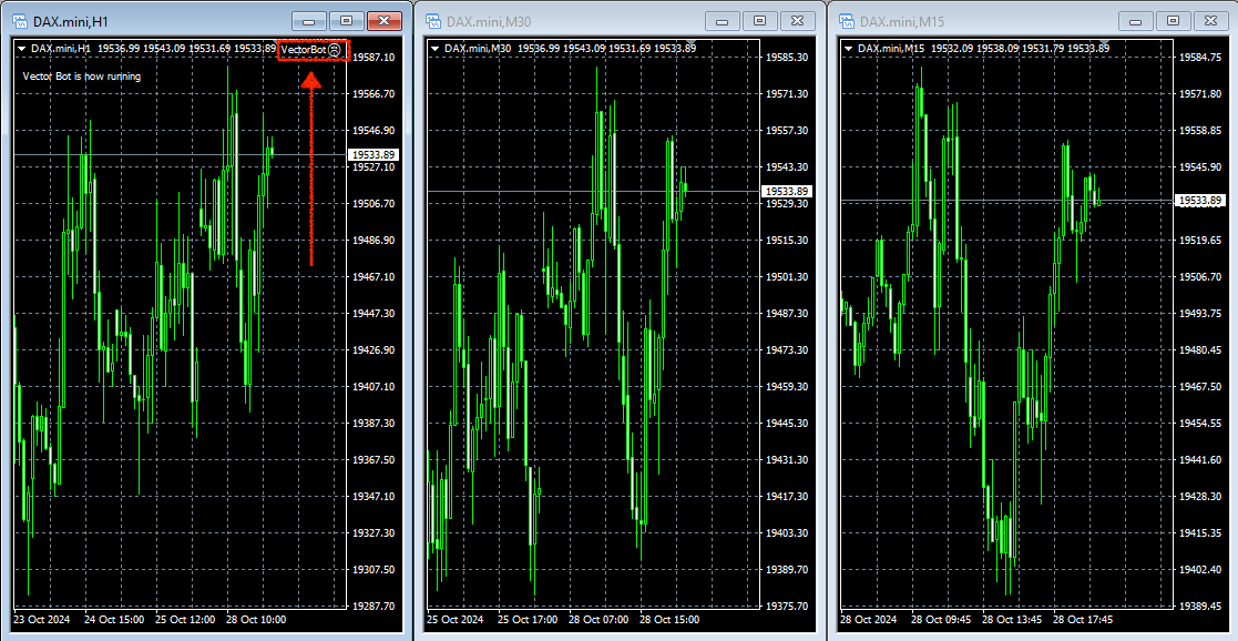 Vector added to chart