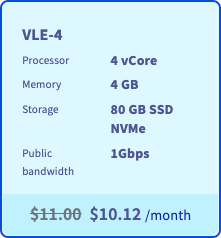 VPS pricing and performance